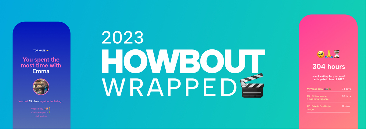 Howbout Wrapped is BACK ✨